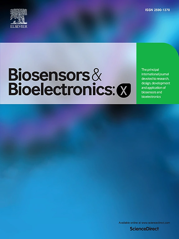 Preview of Preface of special issue: Advances in point-of-care technologies and biosensing for diagnostics and treatment surveillance